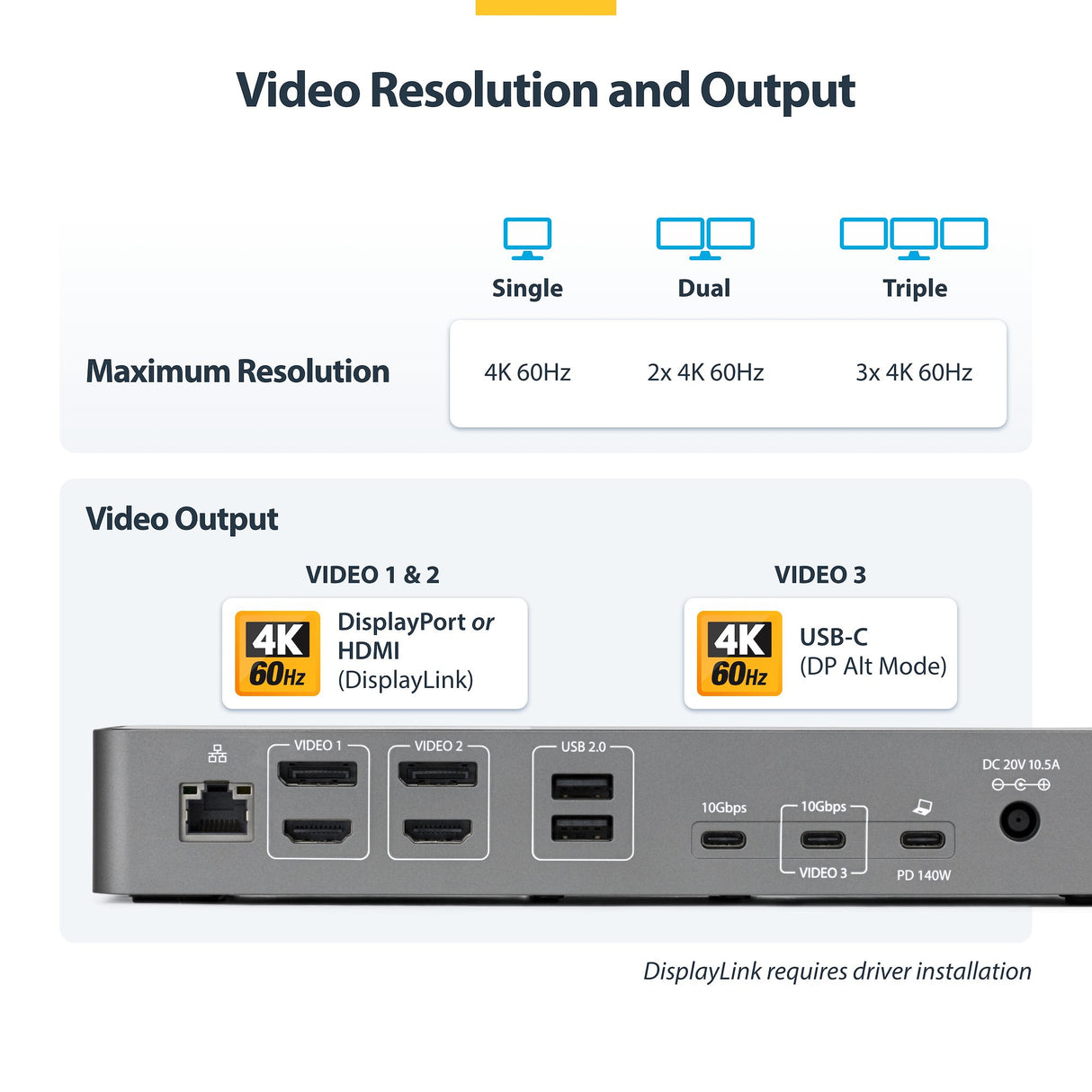 StarTech.com Triple-Monitor USB-C Docking Station, 140W Laptop Charging Dock for MacBook Pro and Windows, 4K 60Hz HDMI or DisplayPort, TAA