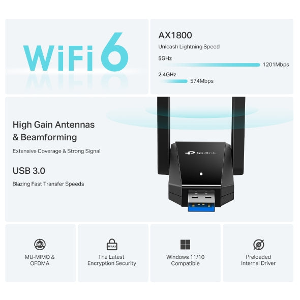 TP-Link TX30U Plus WLAN
