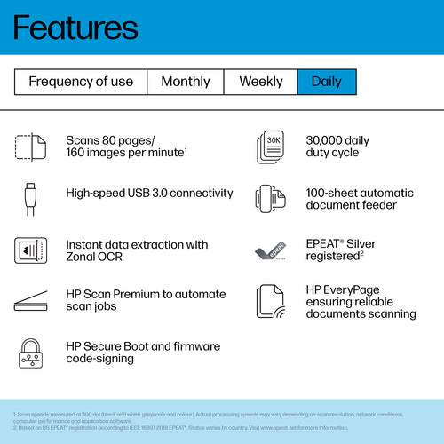 HP ScanJet Enterprise Flow 9000 s1 Sheet-fed scanner 600 x 600 DPI A3 Blue, White