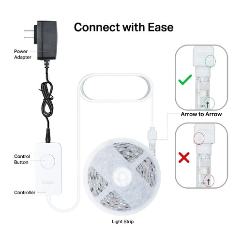 TP-Link Tapo Smart Light Strip, Multicolor