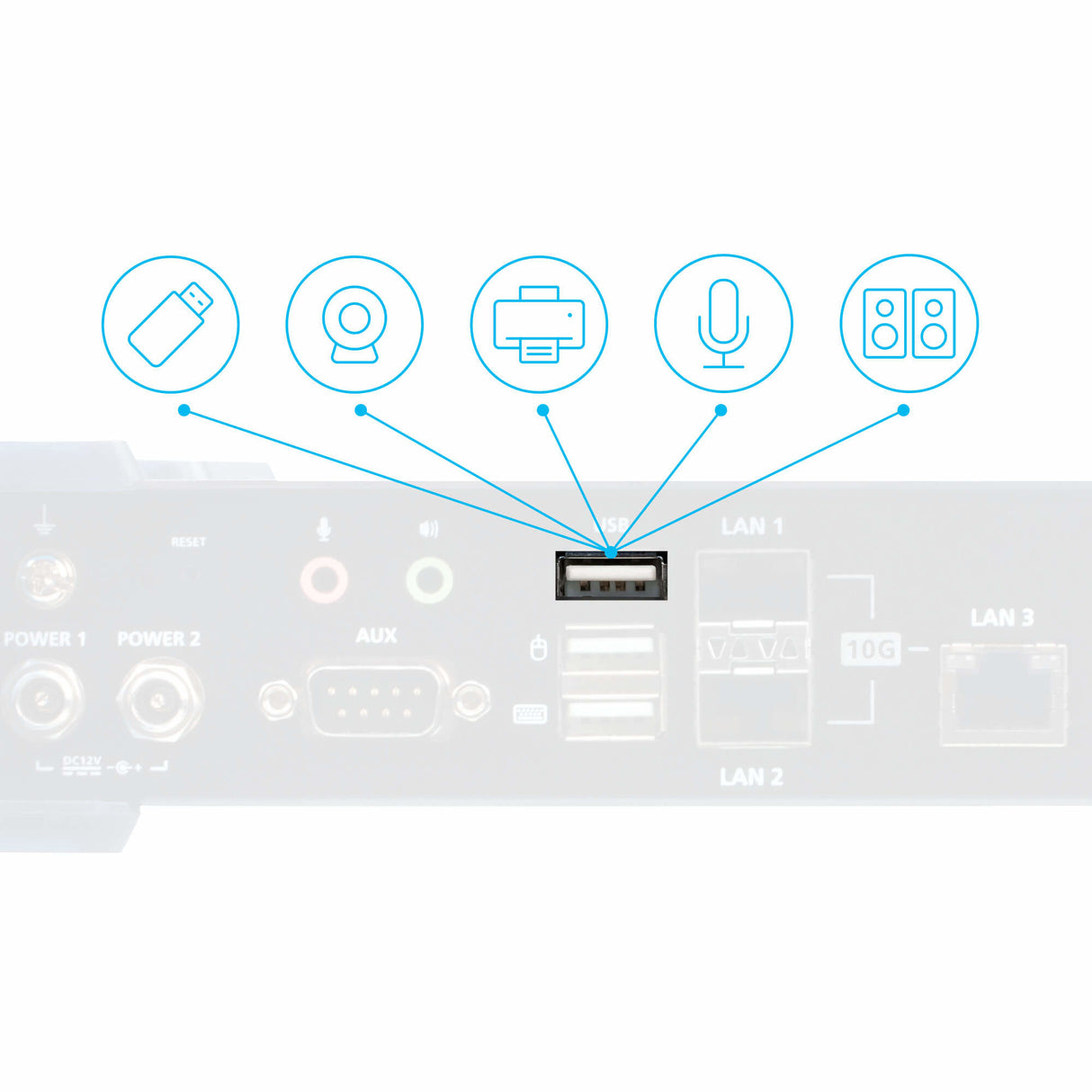 ATEN 5K DisplayPort KVM over IP Transmitter New