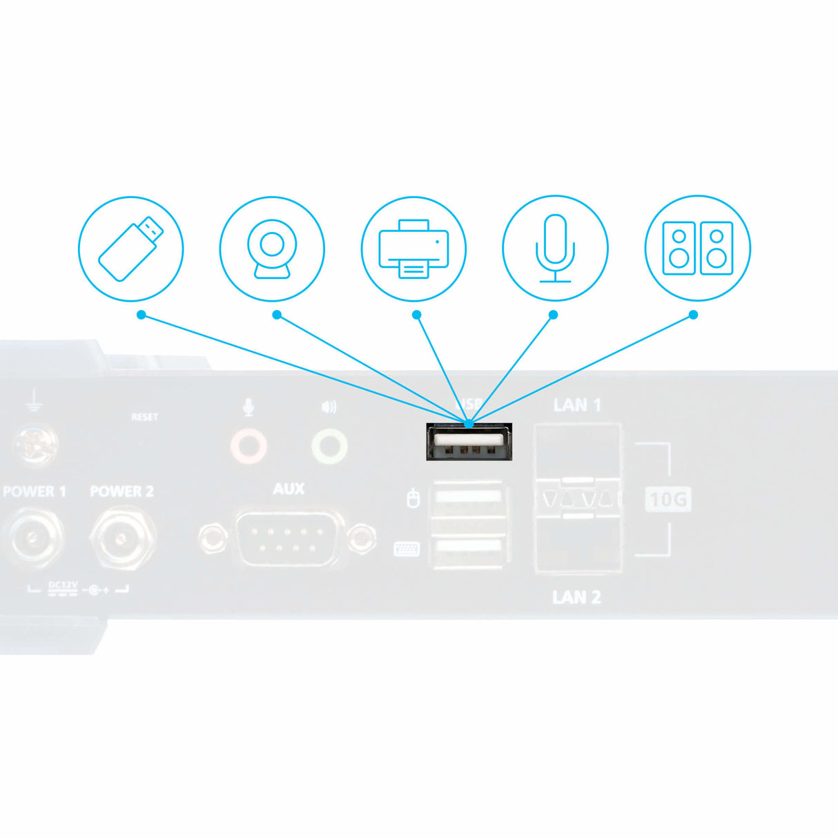 ATEN KX9970FR KVM extender Receiver