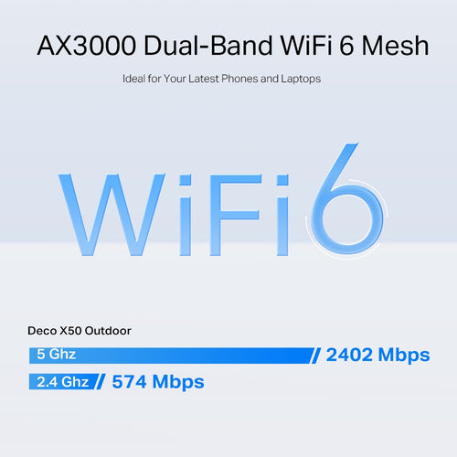 TP-Link AX3000 Outdoor/Indoor Mesh Wi-Fi 6 Unit