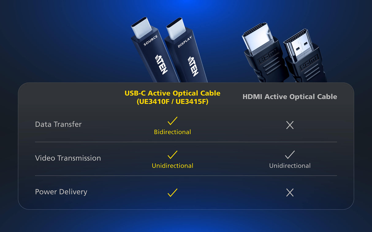 ATEN 10 m Ultra HD USB-C AOC Cable