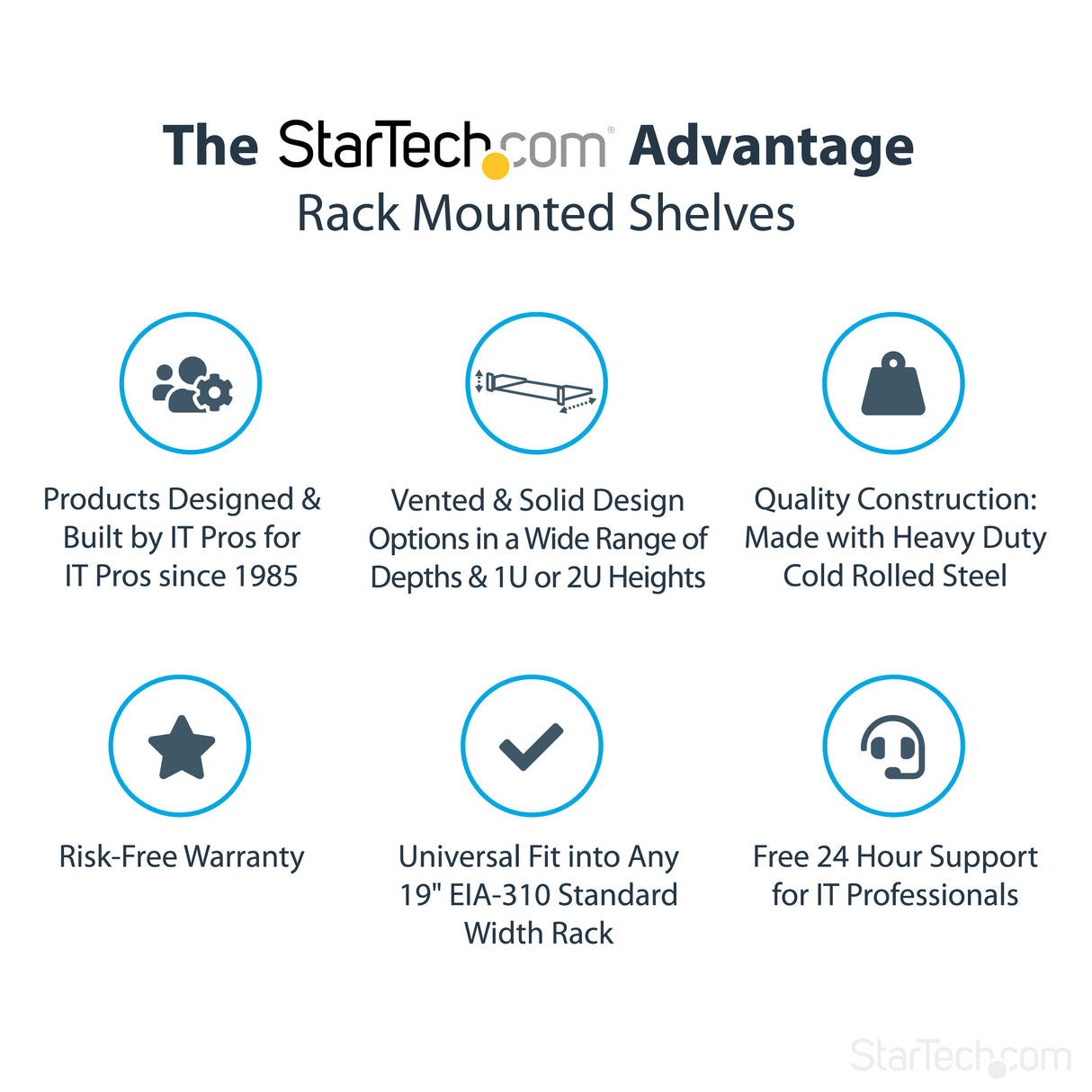 StarTech.com 2U Server Rack Shelf - Universal Rack Mount Cantilever Shelf for 19" Network Equipment Rack & Cabinet - Heavy Duty Steel – Weight Capacity 50lb/23kg - 22" Deep Tray, Black - TAA