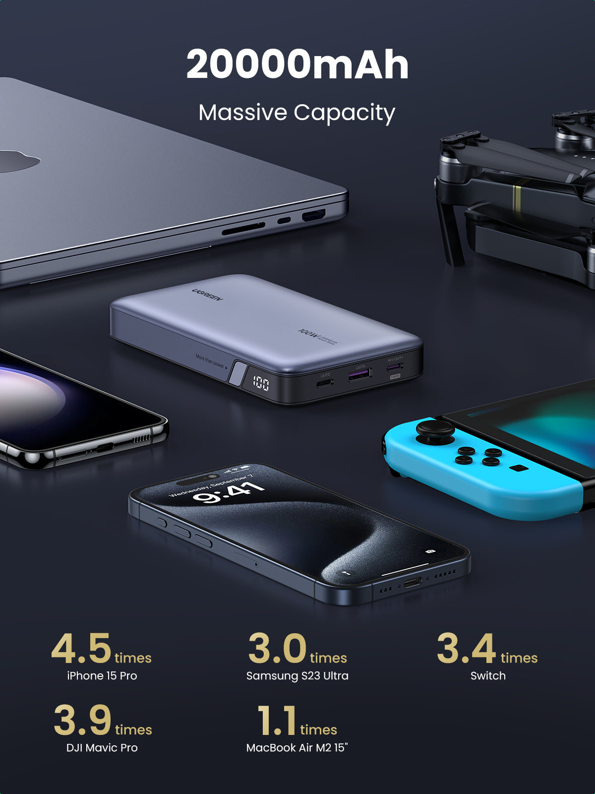 Ugreen 25188 power bank 20000 mAh Grey