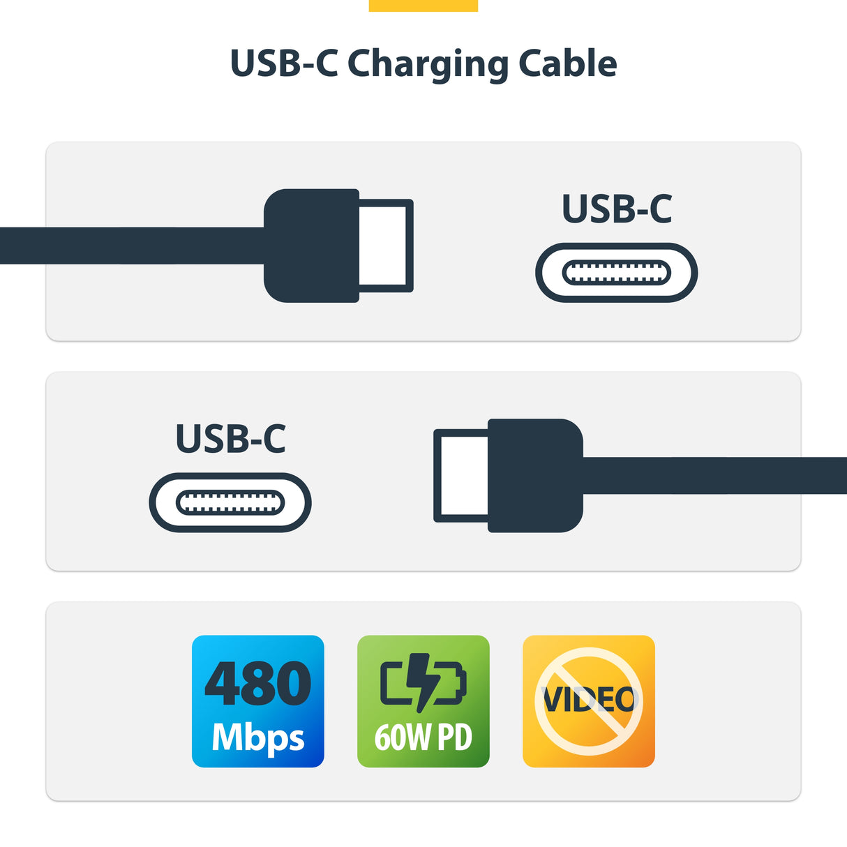StarTech.com 10ft (3m) USB-C Charging Cable, Charge & Sync, 60W (3A) PD, USB 2.0 Laptop Charger Cable, TPE Jacket - Black USB C Charging Cord
