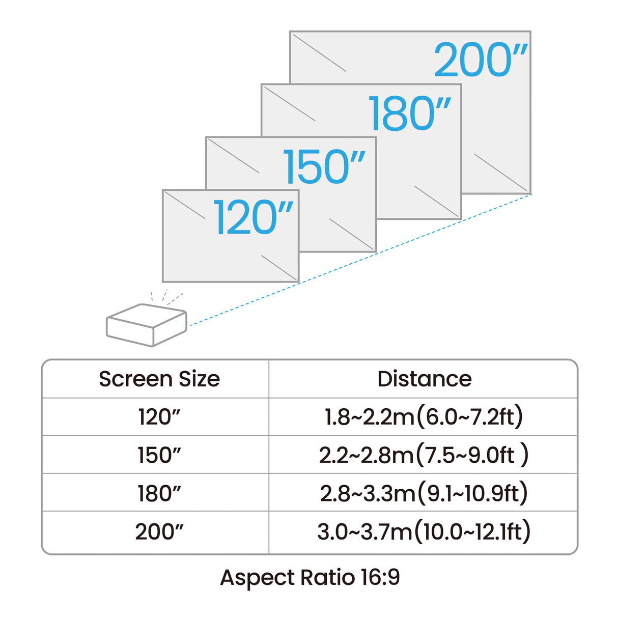 BenQ AH700ST data projector Short throw projector 4000 ANSI lumens DLP 1080p (1920x1080) Black
