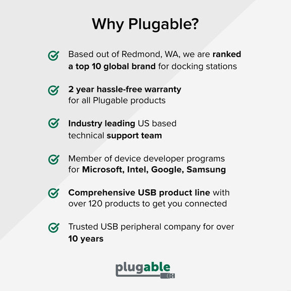 Plugable Technologies PS-EPR-140C1 mobile device charger Universal White AC Fast charging Indoor