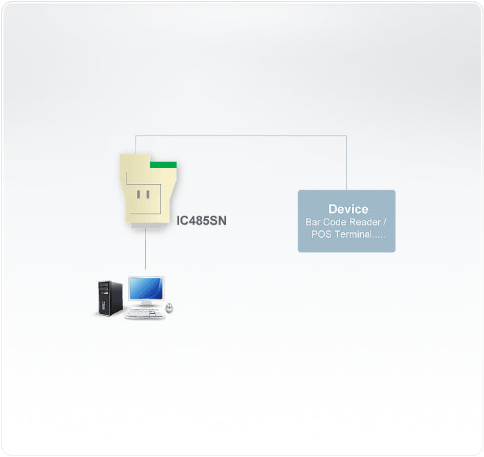 ATEN IC485SN signal converter White