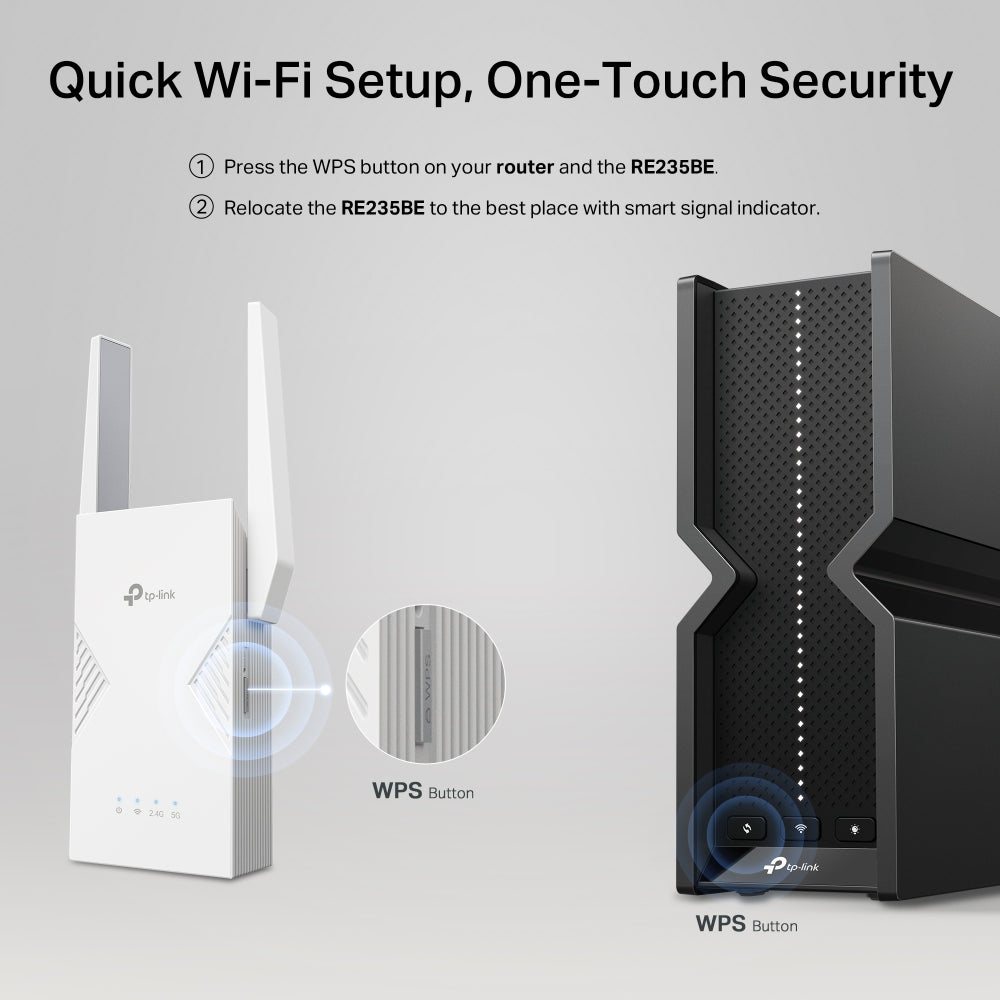 TP-Link BE3600 Network transmitter & receiver White 2500 Mbit/s