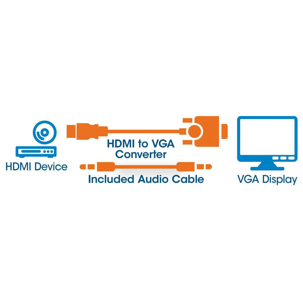 Manhattan HDMI to VGA (with Audio) Converter cable, 1080p, 30cm, Male to Female, Micro-USB Power Input Port for additional power if needed, Black, Three Year Warranty