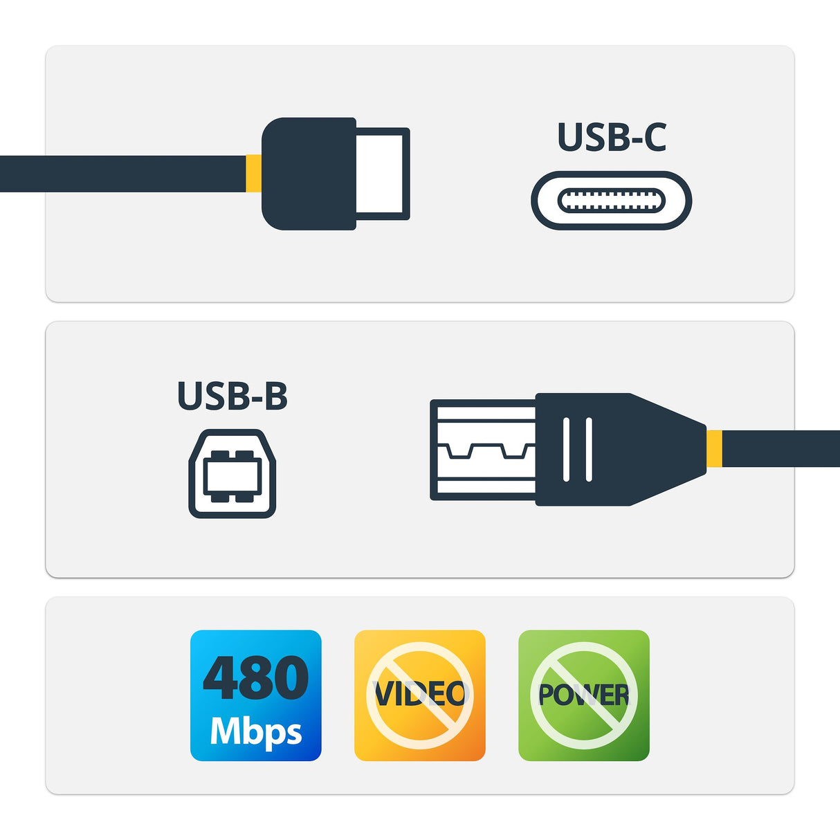 StarTech.com 1.6ft (50cm) USB-B to USB-C Cable, Data Cord, USB 2.0, USB-C Data Transfer Cable