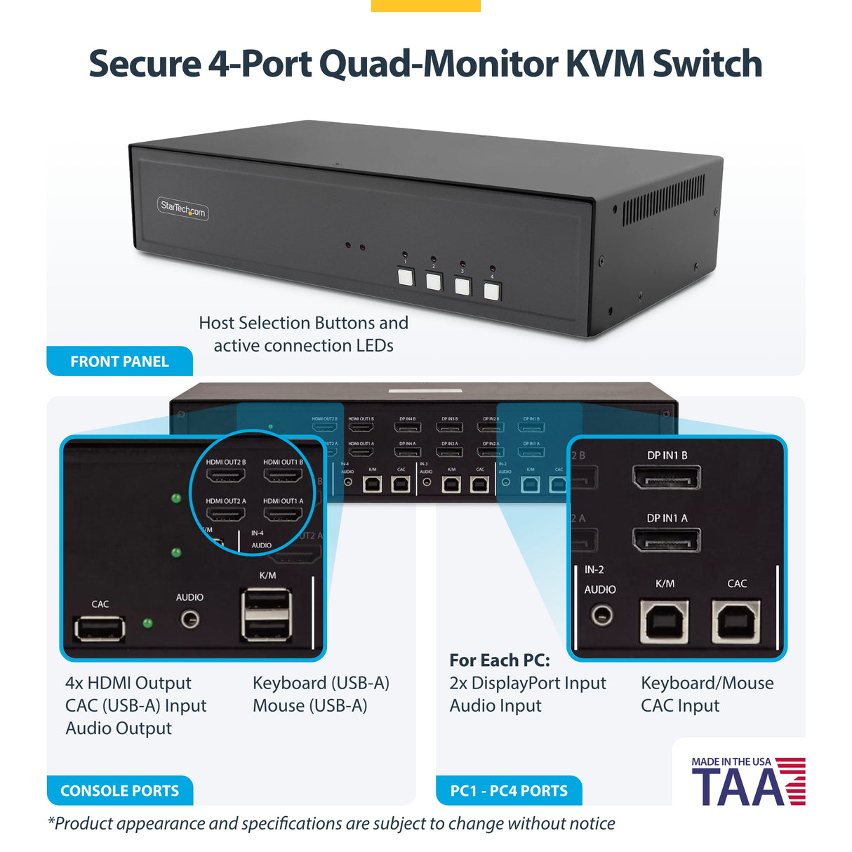 StarTech.com Secure 4-Port Quad-Monitor KVM Switch, 2x DisplayPort In to 4x HDMI Out, 4K 60Hz, NIAP 4.0 Desktop KVM, CAC, Metal Housing, Made in the USA