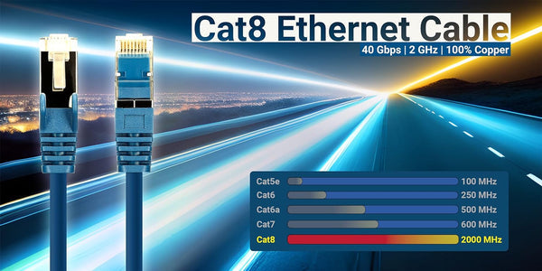 Intellinet 743730 networking cable Blue 1.5 m Cat8.1 U/FTP (STP)