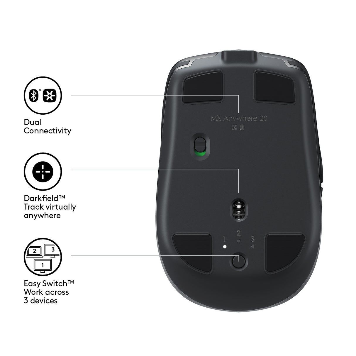 Logitech MX Anywhere 2S Wireless Mobile mouse Office Right-hand RF Wireless + Bluetooth 4000 DPI