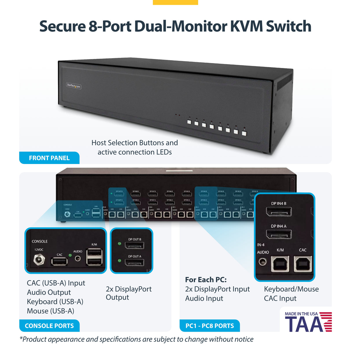 StarTech.com Secure 8-Port Dual-Monitor KVM Switch, DisplayPort, 4K 60Hz, NIAP 4.0 Desktop KVM, CAC, Metal Housing, Made in the USA