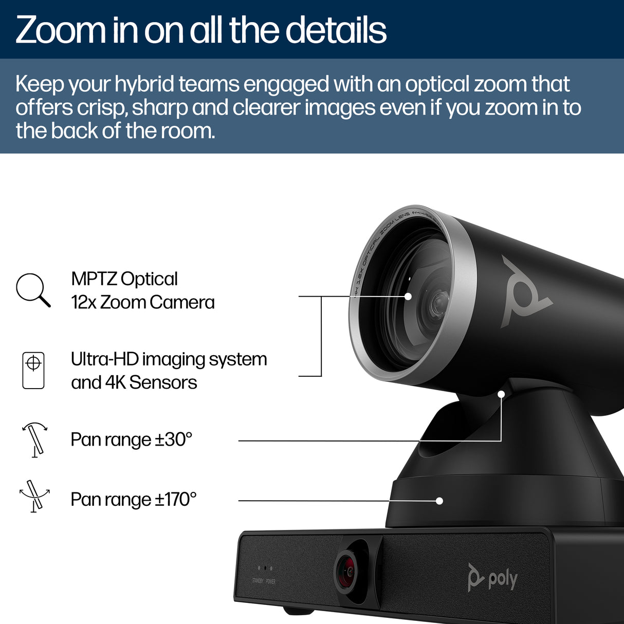 HP Poly Studio E60 Smart Camera 4K MPTZ with 12x Optical Zoom