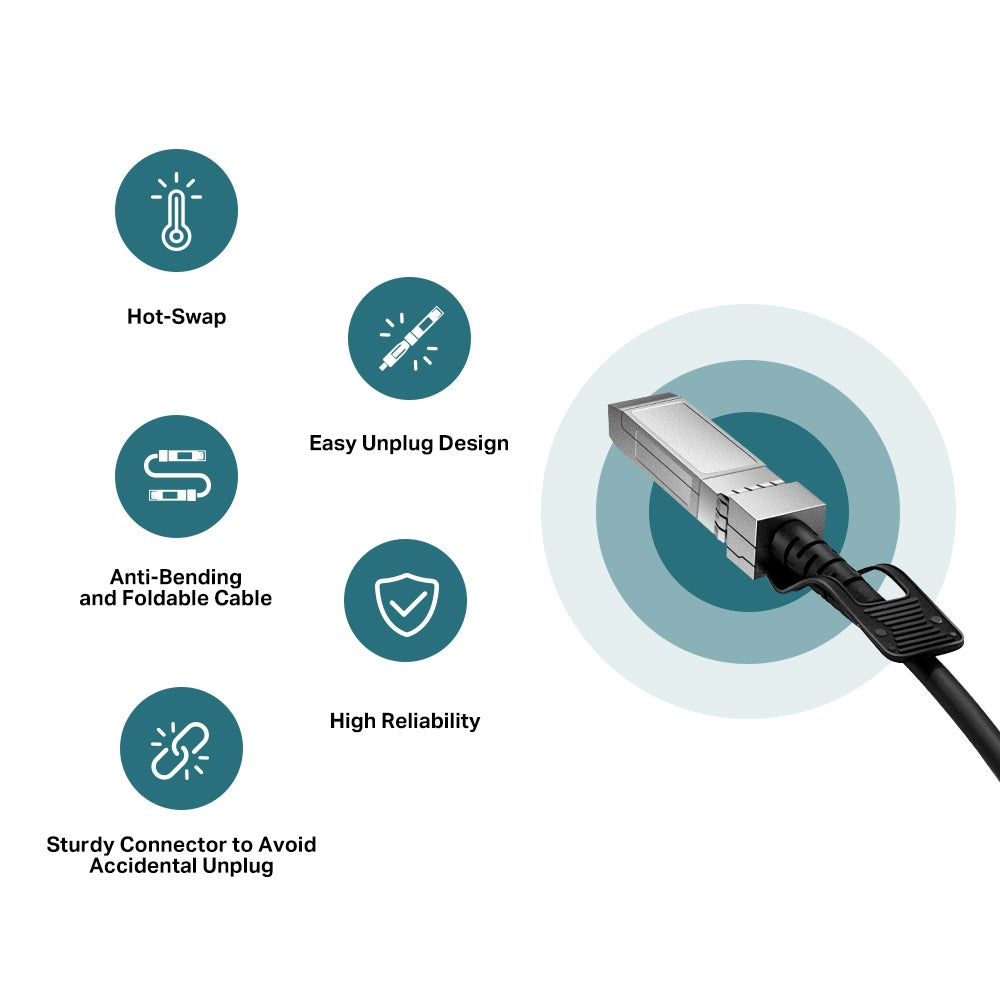 TP-Link 3 Meters 10G SFP+ Direct Attach Cable