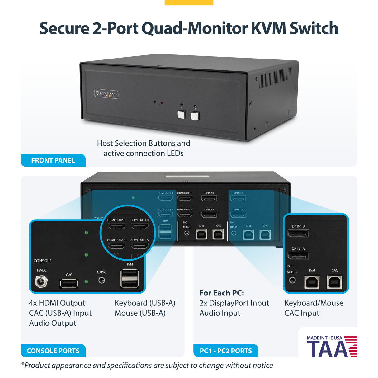 StarTech.com Secure 2-Port Quad-Monitor KVM Switch, 2x DisplayPort In to 4x HDMI Out, 4K 30Hz, NIAP 4.0 Desktop KVM, CAC, Metal Housing, Made in the USA