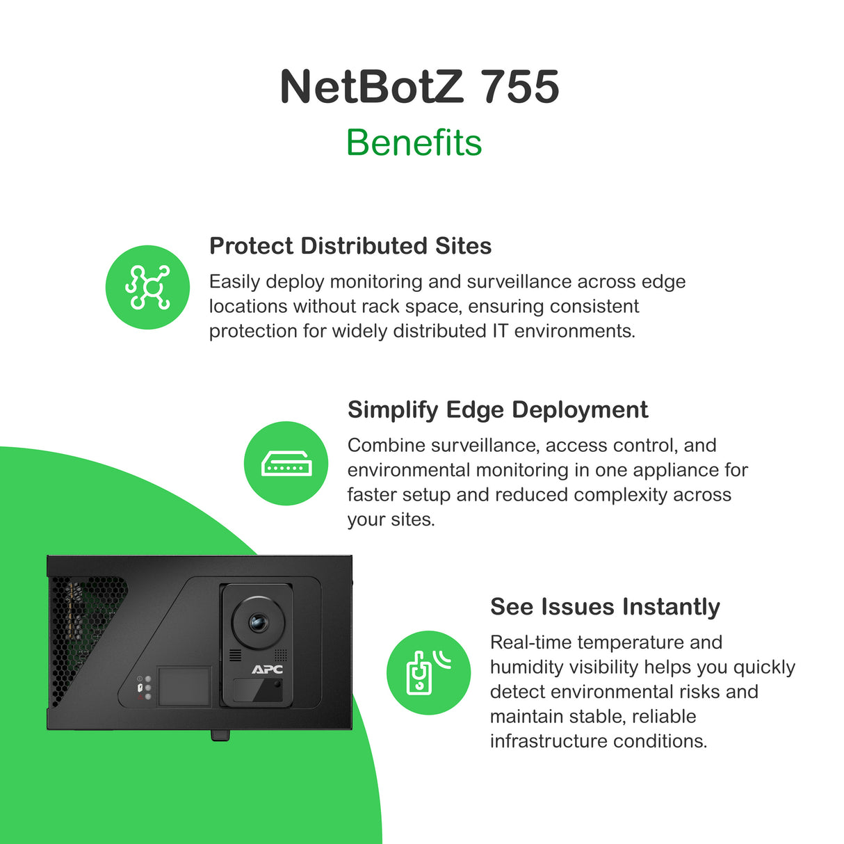 APC Wall Mount, Security and Environmental Appliance, NetBotz, 755 without PoE Injector