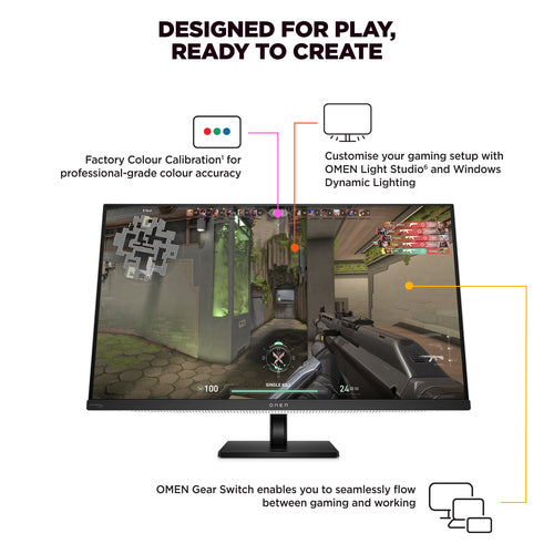 HP OMEN Transcend 31.5 inch UHD 240Hz OLED Gaming Monitor - Transcend 32