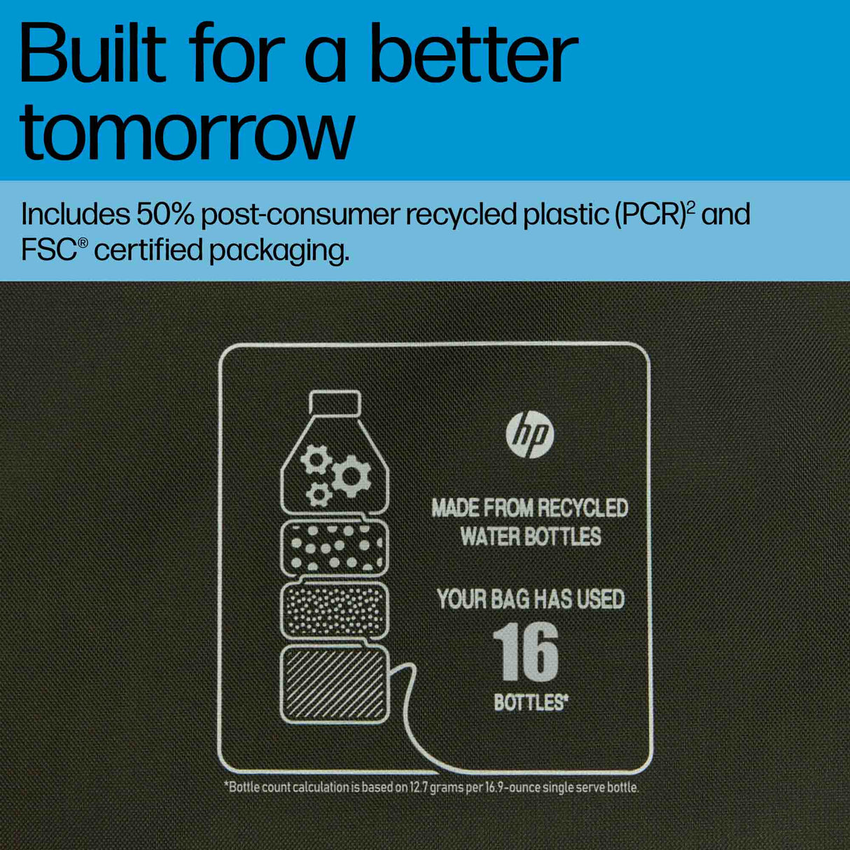 HP 15.6-inch Modular Laptop Sleeve