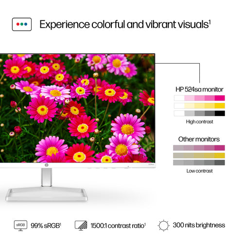 HP Series 5 23.8 inch FHD Monitor with Speakers - 524sa