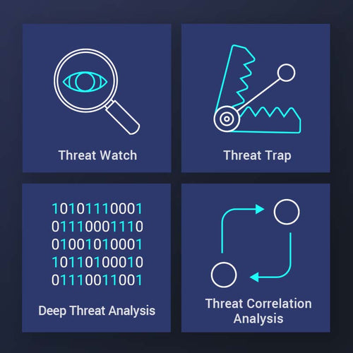 QNAP LS-ADRANDR-GL-3Y security software Security management 1 license(s) 3 year(s)