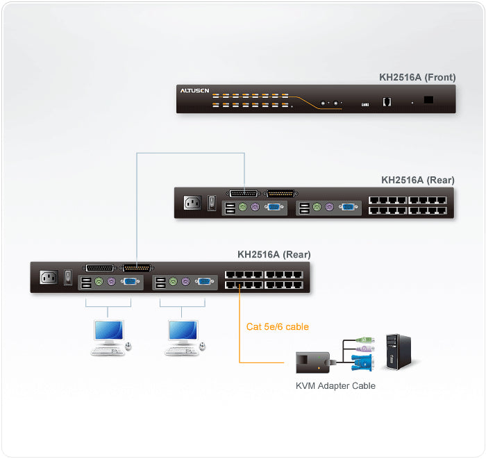 ATEN KH2516A KVM switch Black