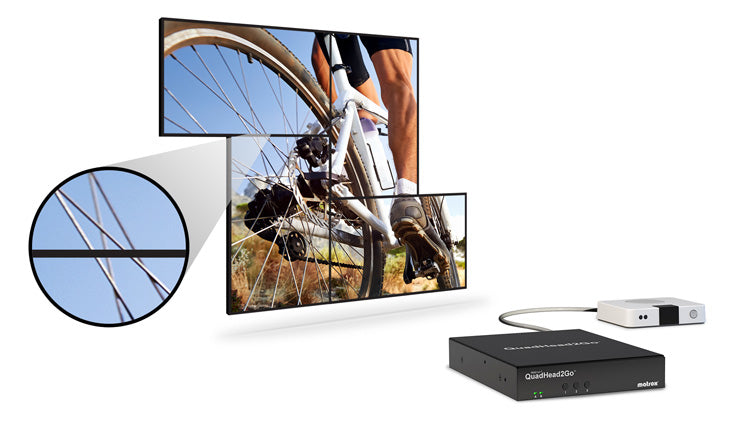 Matrox QuadHead2Go Q155 Multi-Monitor Controller Appliance / Q2G-H4K