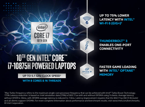 MSI Creator 17 A10SFS-254 Intel® Core™ i7 i7-10875H Laptop 43.9 cm (17.3") 4K Ultra HD 32 GB DDR4-SDRAM 1 TB SSD NVIDIA GeForce RTX 2070 SUPER Wi-Fi 6 (802.11ax) Windows 10 Pro Grey