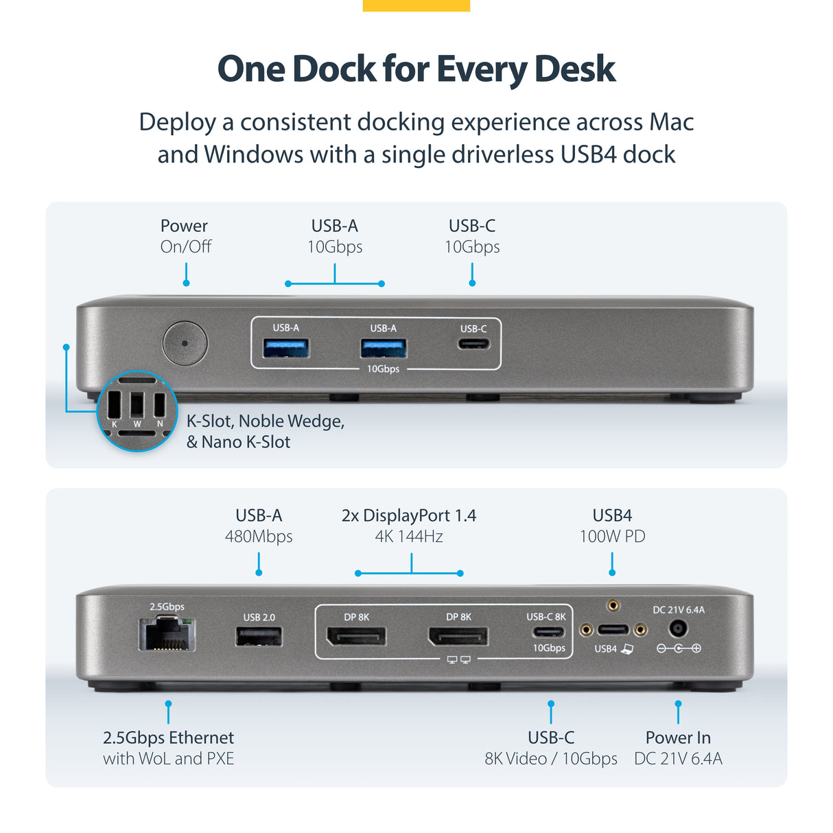 StarTech.com USB4 Docking Station, Driverless Dual 4K 144Hz for Mac and Windows, Universal USB-C Dock with DisplayPort, 100W PD and 2.5GbE