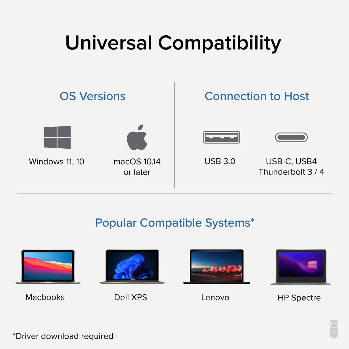 Plugable Technologies Dual Monitor Adapter for M1/M2/M3 Based macOS Systems, Windows, ChromeOS. Broad Compatibility - Thunderbolt, USB-C or USB 3.0 to HDMI Adapter for Dual Monitors at 1920x1080 @ 60Hz resolution