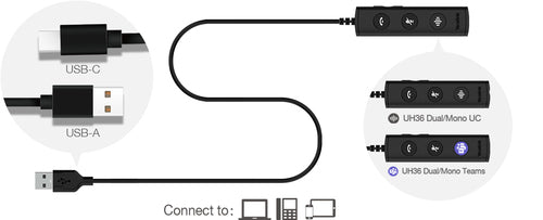 Yealink UH36 Mono Teams Headset Wired Head-band Office/Call center USB Type-C Black, Silver