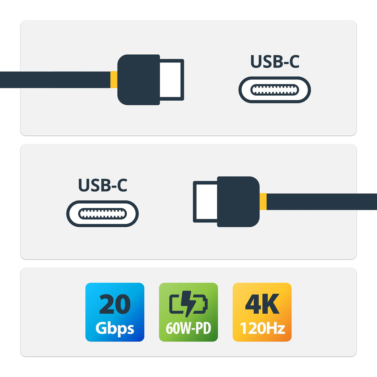 StarTech.com 6ft (1.8m) USB4 Cable, 20Gbps, USB-IF Certified USB-C Cable, 240W PD EPR, 4K 120Hz DP 2.1, TPE Jacket, White USB-C Cord