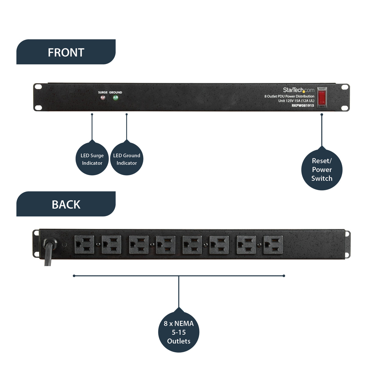 StarTech.com Rackmount PDU with 8 Outlets and Surge Protection - 1U