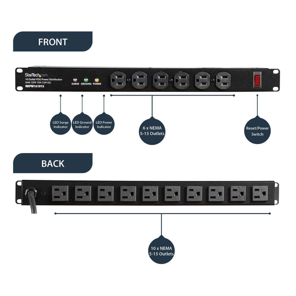 StarTech.com Rackmount PDU with 16 Outlets and Surge Protection - 1U