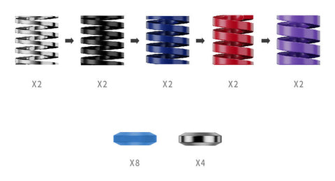 Moza Racing Performance Kit for CRP2