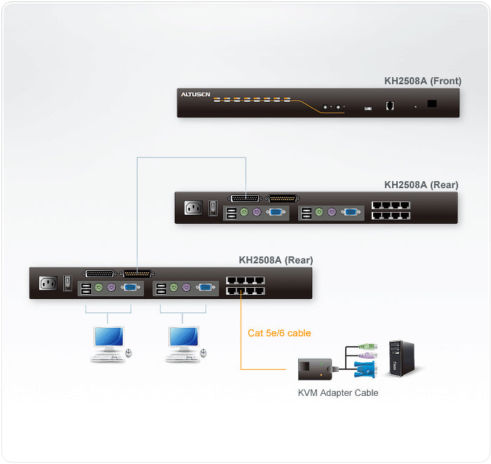 ATEN KH2508A KVM switch Black