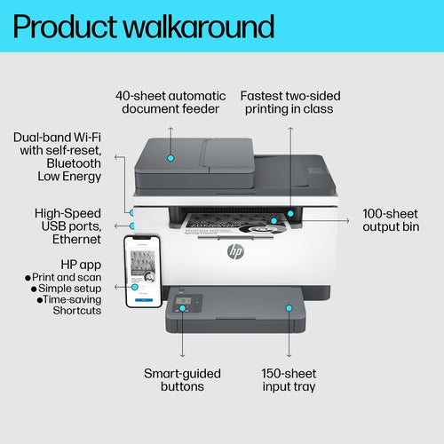 HP LaserJet M234sdw Wireless Multifunction Black and white Printer, Copier, Scanner; Duplex