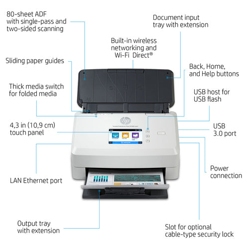 HP ScanJet Enterprise Flow N7000 snw1 Sheet-fed scanner 600 x 600 DPI A4 White