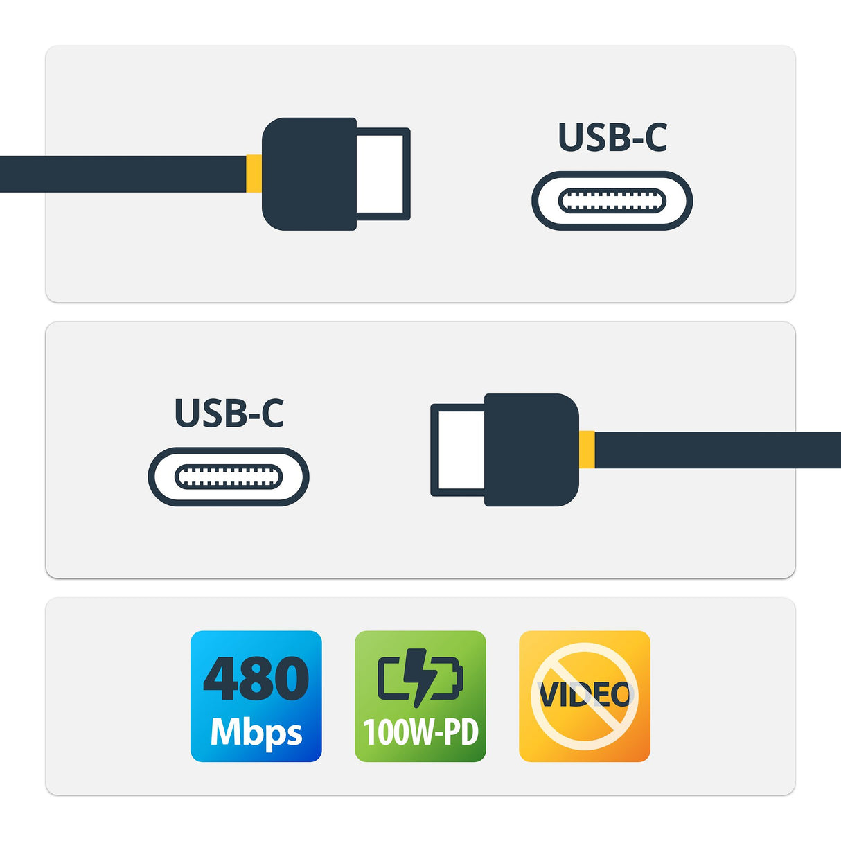 StarTech.com 6.6ft (2m) USB-C Fast Charging Cable, Charge & Sync, 100W (5A) PD, USB 2.0, USB-IF Certified - Black USB C Charging Cord