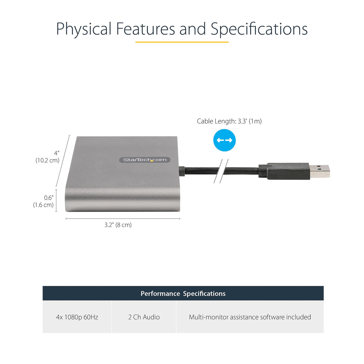 StarTech.com USB 3.0 to Quad HDMI Adapter, USB to 4x HDMI Monitor Converter for Windows (no support for macOS/ChromeOS/Linux) - TAA