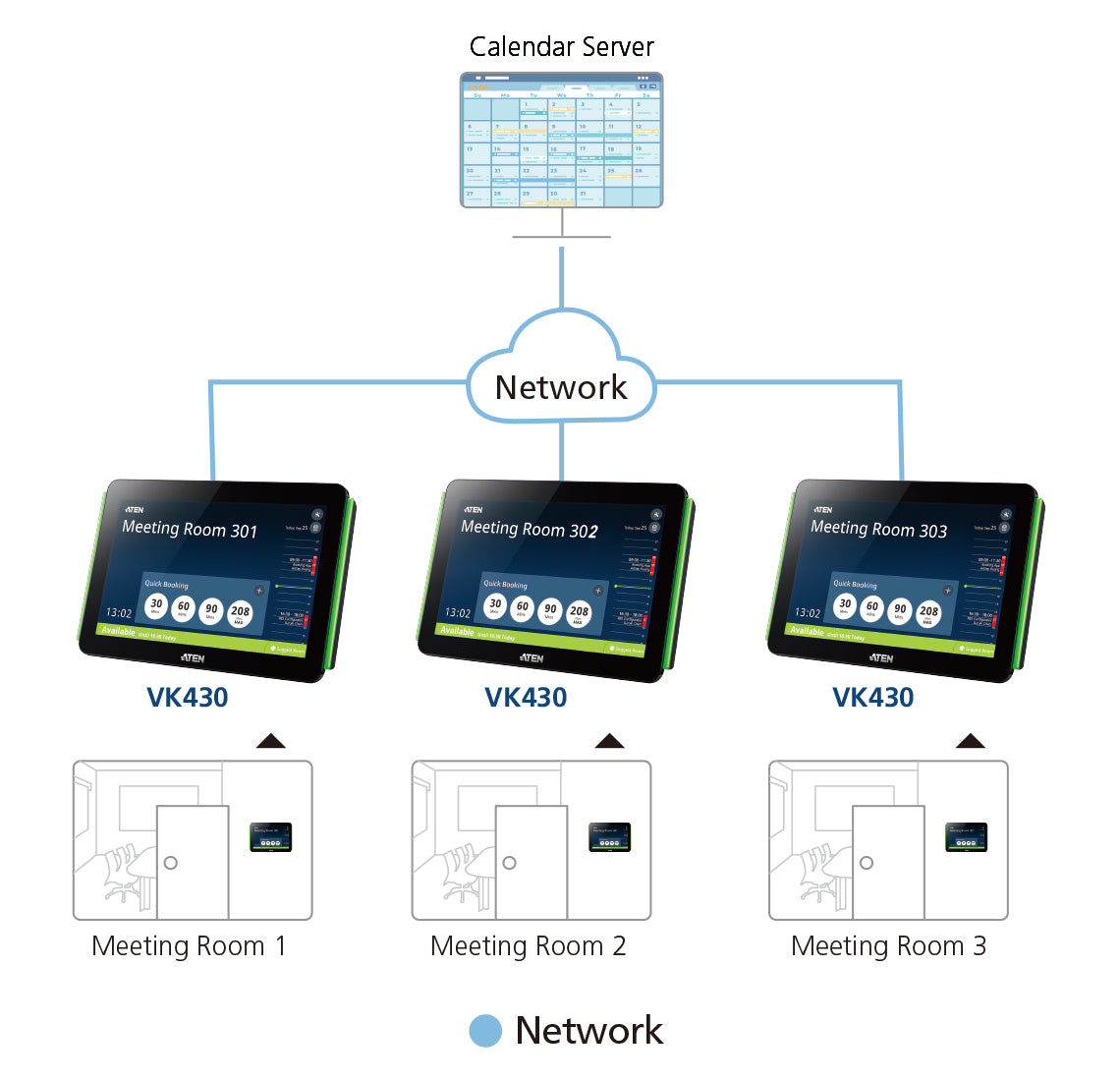 ATEN Room Booking System - 10.1" RBS Panel