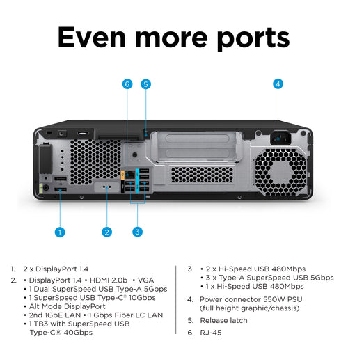 HP Z2 Small Form Factor G9 Intel® Core™ i7 i7-14700K 32 GB DDR5-SDRAM 1 TB SSD NVIDIA T1000 Windows 11 Pro SFF Workstation Black