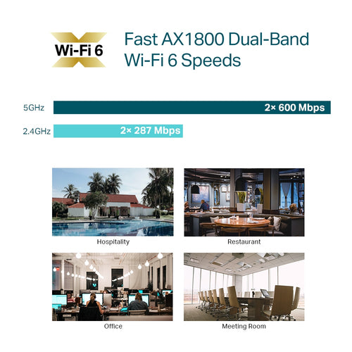TP-Link AX1800 Ceiling Mount WiFi 6 Access Point