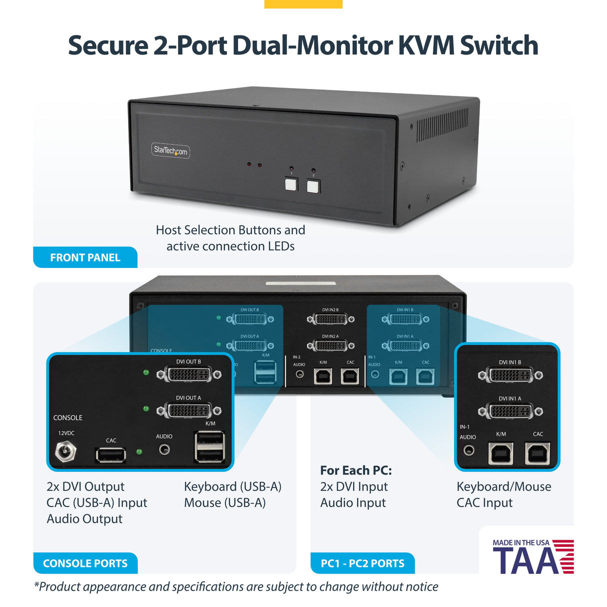 StarTech.com Secure 2-Port Dual-Monitor KVM Switch, DVI, NIAP 4.0 Desktop KVM, Metal Housing, CAC Port, Made in the USA
