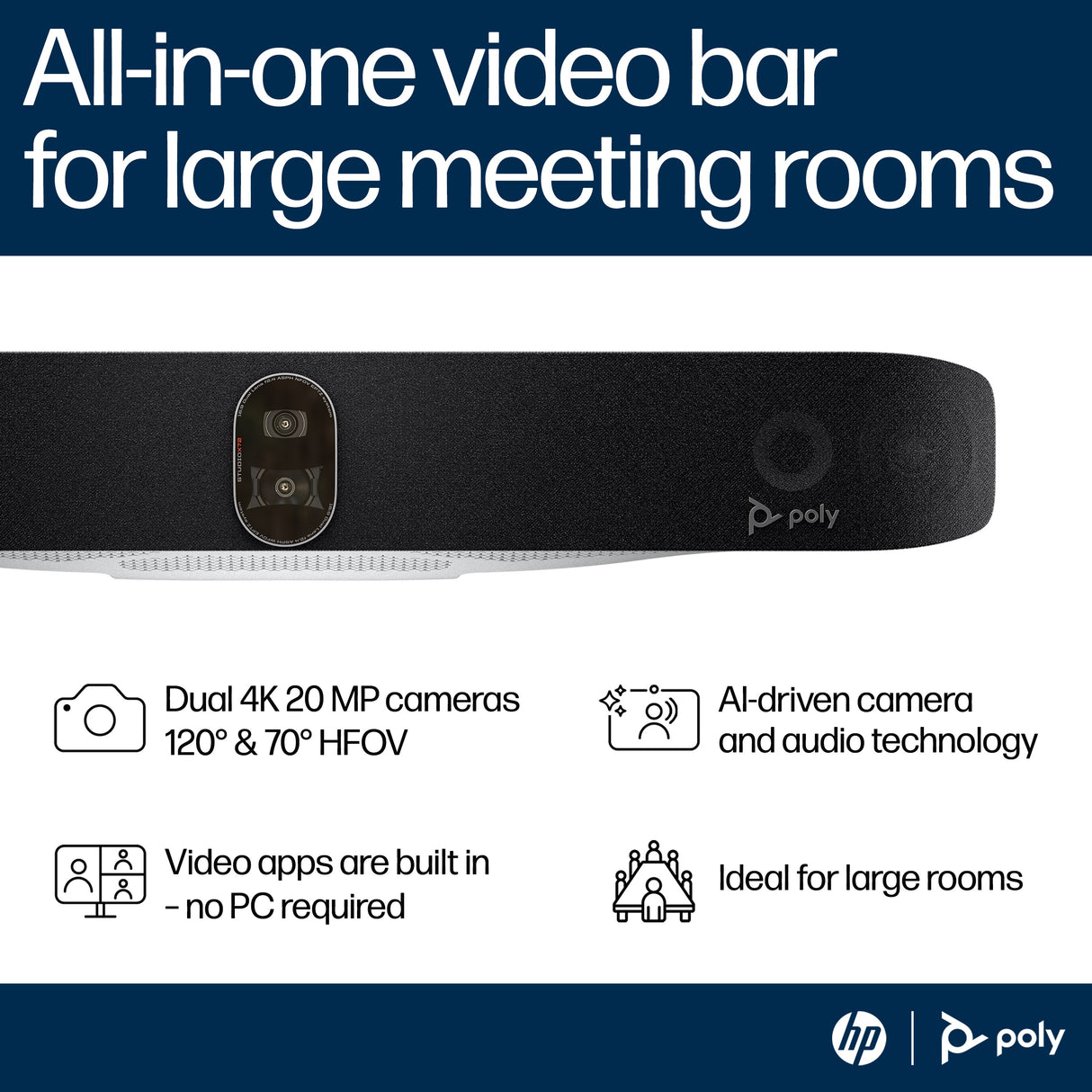 HP Poly Studio X72 All-In-One Video Bar