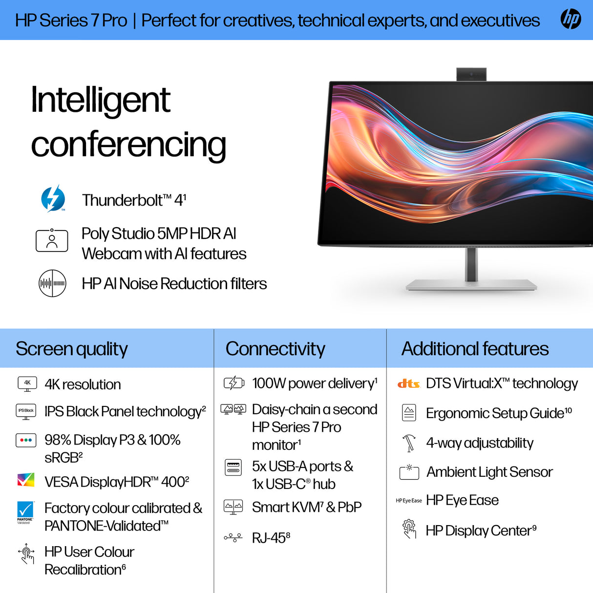 HP Series 7 Pro 27 inch 4K Conferencing Monitor - 727pm